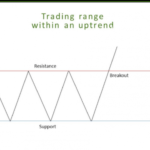 icmarkets20211011