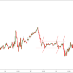 icmarkets20211012