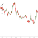 icmarkets20211014
