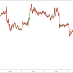 icmarkets20211016