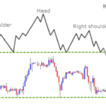 icmarkets20211021