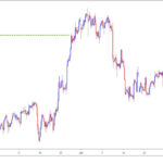 icmarkets20211022