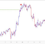 icmarkets20211023