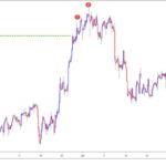 icmarkets20211024