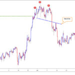 icmarkets20211025