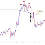 icmarkets20211026