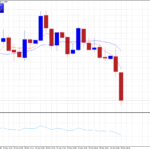 pepperstone2021011911