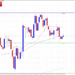 pepperstone2021011912