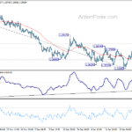 usdcad20210129a1