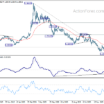 usdcad20210129a2