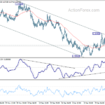 euraud20210204a1