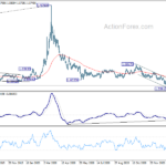 euraud20210204a2