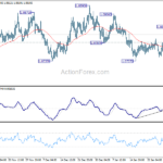 eurchf20210203a1