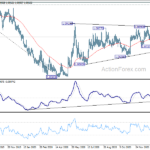 eurchf20210203a2