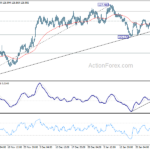 eurjpy20210201a1