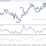 eurjpy20210201a2