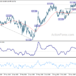 eurjpy20210202a2