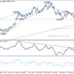 eurusd20210202b1