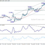 eurusd20210202b2