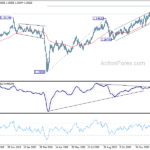 gbpusd20210203a2