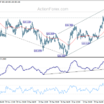 usdjpy20210204a1