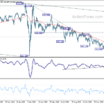 usdjpy20210204a2