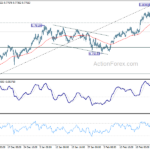 audusd20210302a1