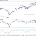 audusd20210302a2