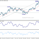 audusd20210303a1