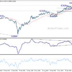 audusd20210303a2