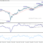 audusd20210304a2