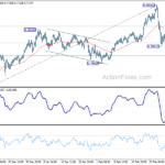 audusd20210305a1