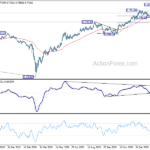 audusd20210305a2