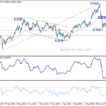 audusd20210306w1