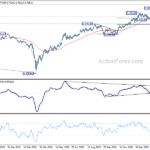 audusd20210306w2