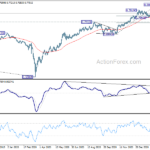 audusd20210308a2