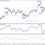 audusd20210309a1