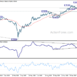audusd20210309a2