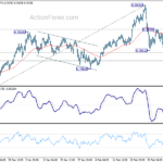 audusd20210310a1