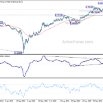 audusd20210310a2