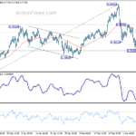 audusd20210311a1