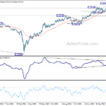 audusd20210311a2