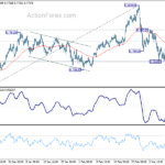audusd20210313w1