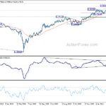 audusd20210313w2