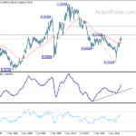 audusd20210313w4