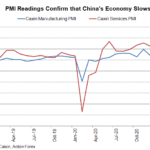caixin
