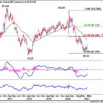 dxy20210306w2