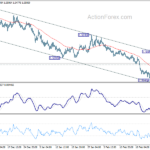 euraud20210302a1