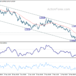 euraud20210302b1