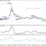 euraud20210302b2